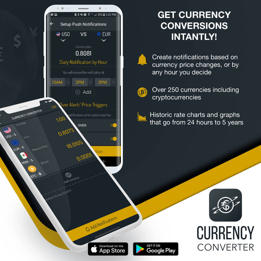 Currency converter